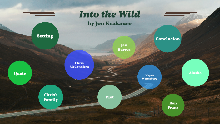 Into the Wild by Ella Wallender on Prezi