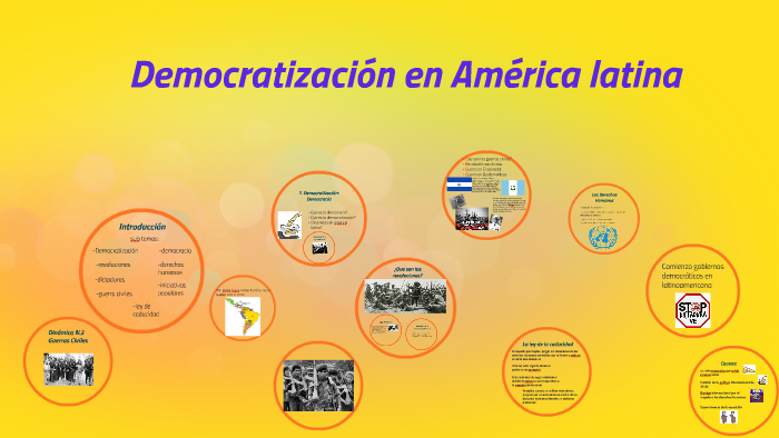 Democratizacion En America Latina By Mada Malu On Prezi 0304