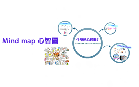Mind Map 新製圖 by Diana Chen on Prezi