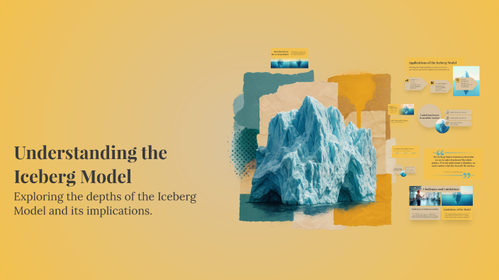 Understanding the Iceberg Model by James Upchurch on Prezi