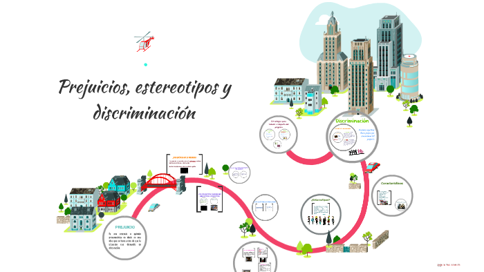Discriminacion by andrea zevallos on Prezi