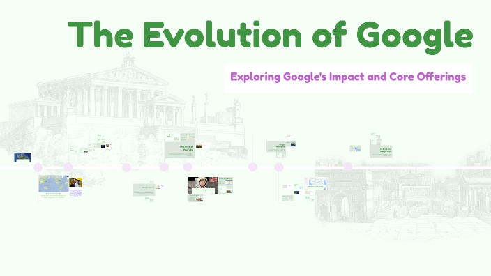 The Evolution of Google by Roman Kuzmenko on Prezi