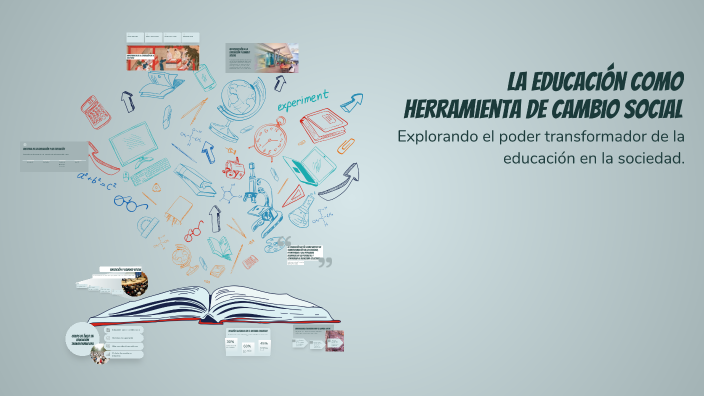 La Educación como Herramienta de Cambio Social by CINDY MARIUXI REYES ...