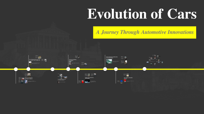 Evolution of Cars by Prezi User on Prezi