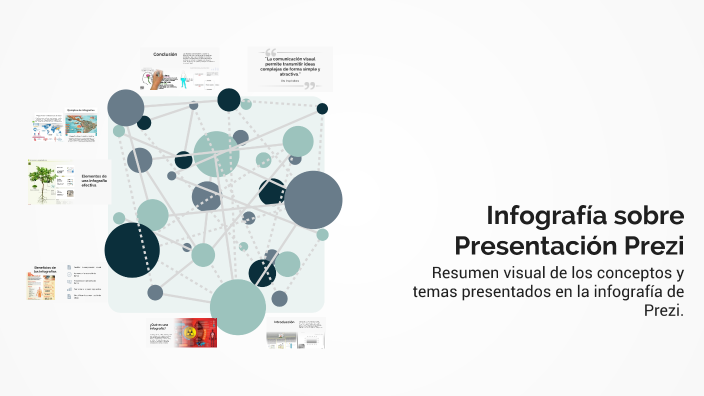 Infografía sobre Presentación Prezi by Juan Caballero on Prezi