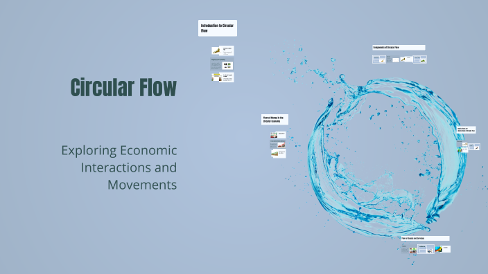 Understanding the Circular Flow Model by Alexander Walters on Prezi