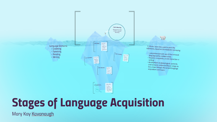 Stages of Language Acquisition by Mary Kay Kavanaugh on Prezi