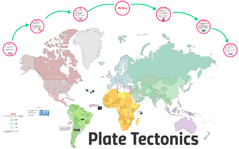 Plate Tectonics by Jenna McCormick on Prezi