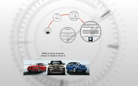 BMW of North America: Dream it. Build It. Drive It. by Eric Benoit on Prezi
