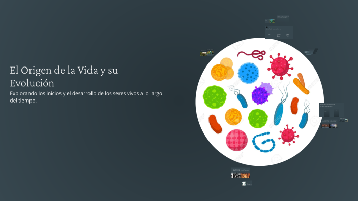 El Origen de la Vida y su Evolución by MICHAEL ANDRIU BRAVO ESCOBAR on ...