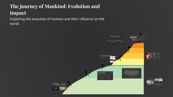 The Journey of Mankind: Evolution and Impact by Ayo Dejy on Prezi