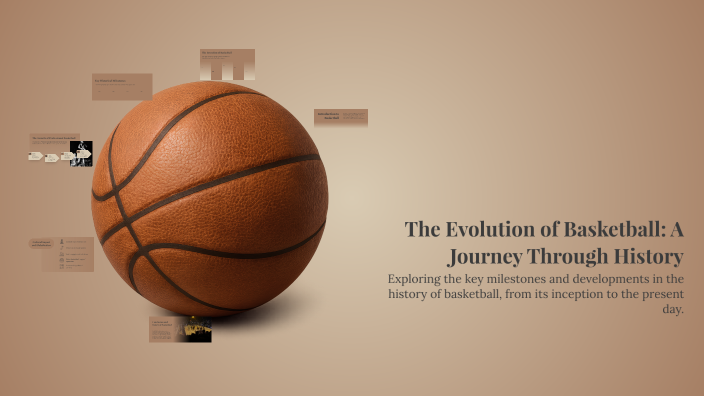 The Evolution of Basketball: A Journey Through History by Kornél on Prezi
