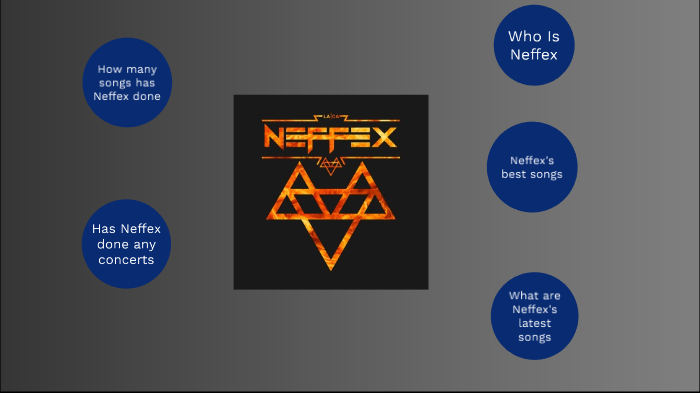 Neffex By Marcus Mcgregor On Prezi Next