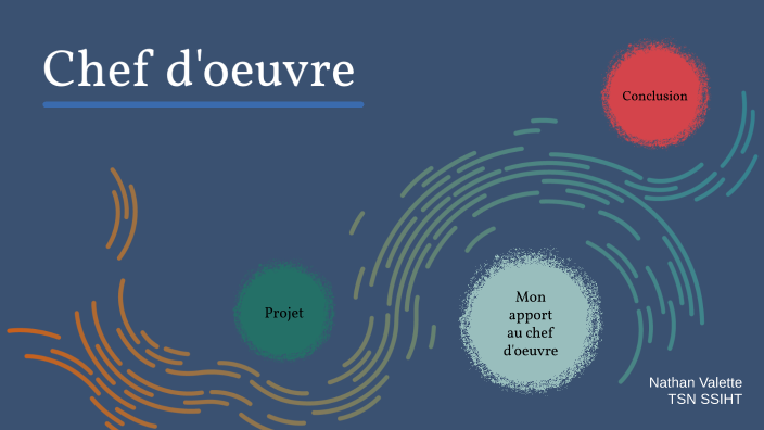 Chef d'oeuvre Oral by Nathan Valette on Prezi