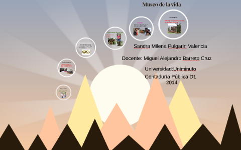 Proyecto de vida by Sandra Milena Pulgarin Valencia on Prezi