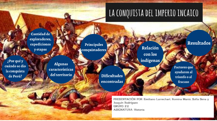 Conquista Del Imperio Inca 2°2 By Sofía Sena On Prezi 2556