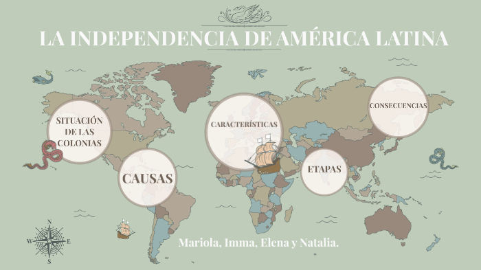 INDEPENDENCIA DE AMÉRICA LATINA by Natalia Tendero Puig on Prezi