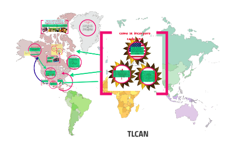 TRATADO DE LIBRE COMERCIO AMERICA DEL NORTE by Erandeny Lopez on Prezi Next