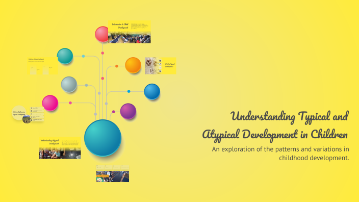Understanding Typical and Atypical Development in Children by Agustina ...