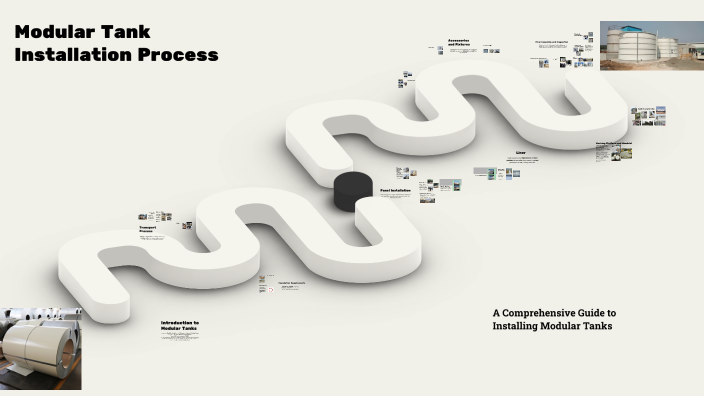 Modular Tank Installation Process by Modulartankspvtltd Modular on Prezi