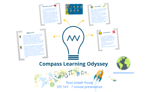 7 minute presentation - Compass Learning Odyssey by Ryan Young on Prezi