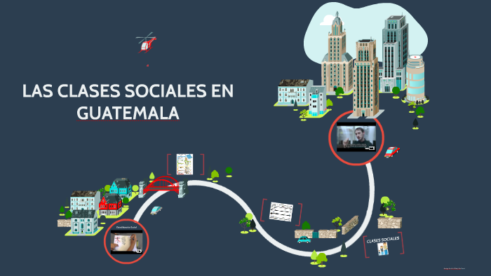 LAS CLASES SOCIALES EN GUATEMALA by María Fernanda Mayén