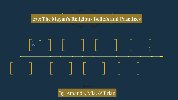 23-5-religious-beliefs-and-practices-by-brian-limas