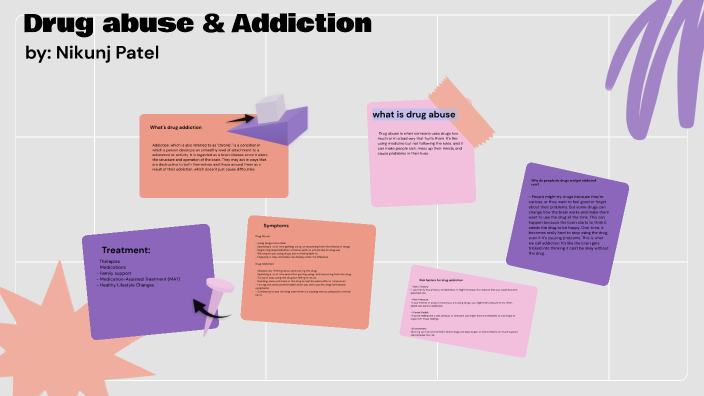 Drug abuse and Addiction by Nikunj Patel on Prezi