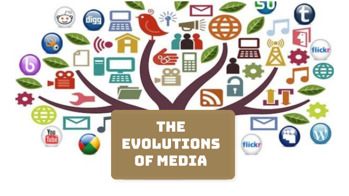 THE EVOLUTION OF MEDIA by Jessler Balacuit on Prezi