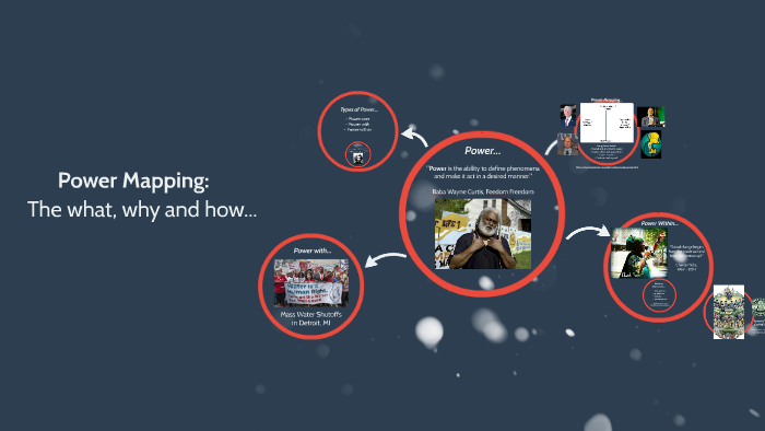 Power Mapping by Shane Bernardo on Prezi