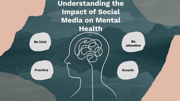 Understanding the Impact of Social Media on Mental Health by Jesse ...