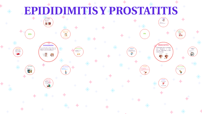 Prostatitis crónica ureaplasma