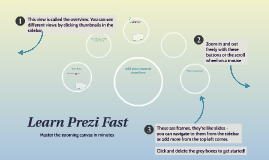 Cópia de Learn Prezi Fast