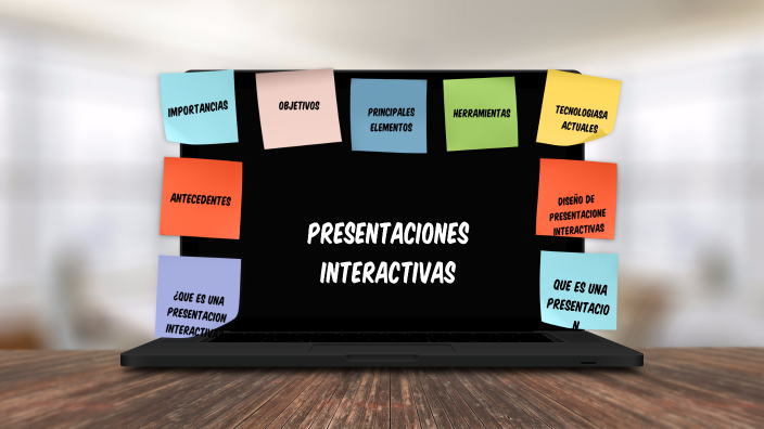 presentaciones interactivas by perla rubi rodriguez gonzalez on Prezi