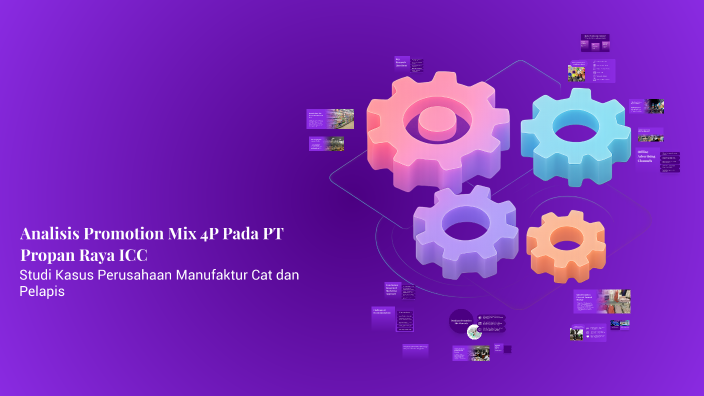 Display Propan Raya Analisis Promotion Mix 4P Pada PT Propan Raya ICC by Tegar Aditya on Prezi