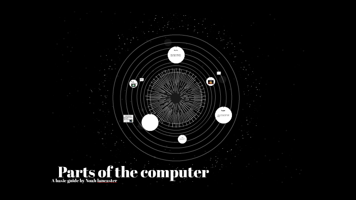 this is about the parts of a computer by Noah L on Prezi
