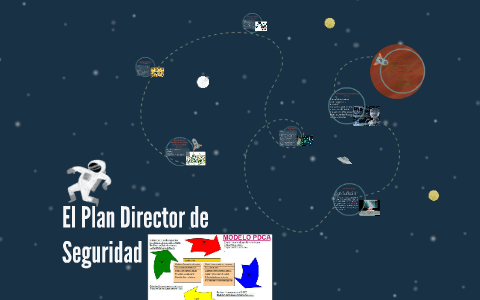 El Plan Director de Seguridad by JAVIER ROBAYO on Prezi