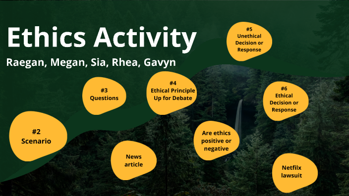 Ethics Activity by Raegan Walker on Prezi