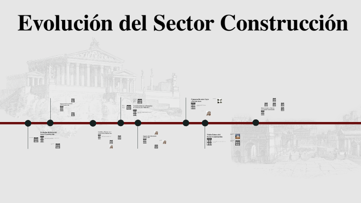 Evolución del Sector Construcción by endy gamez on Prezi
