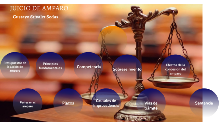 GENERALIDADES DEL JUICIO DE AMPARO by Zayda Guadalupe Paz Hernández on