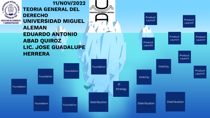 TEORIA GENERAL DEL DERECHO by Eduardo Quiroz on Prezi