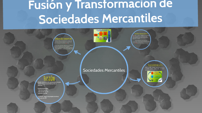 Fusión y Transformación de Sociedades Mercantiles by Katherin Baten on