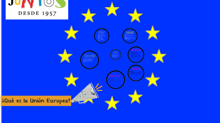 ¿Qué es la Unión Europea? by María Elena Somoza on Prezi