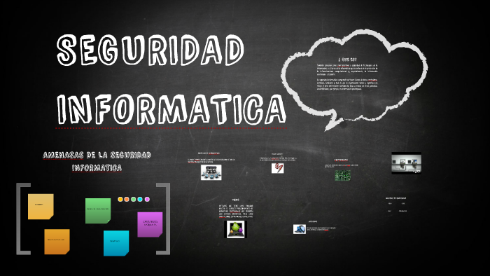 SEGURIDAD INFORMATICA by Iván Darío Aldana on Prezi