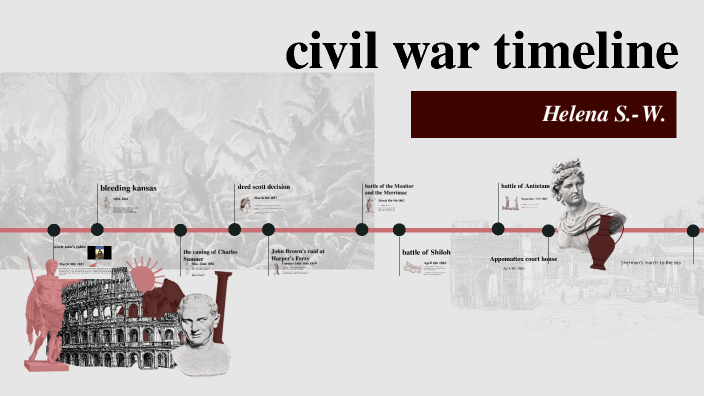 civil war timeline by Helena Silvia-Winterstein on Prezi