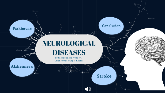 Neurological diseases by 咏蔚 黄 on Prezi