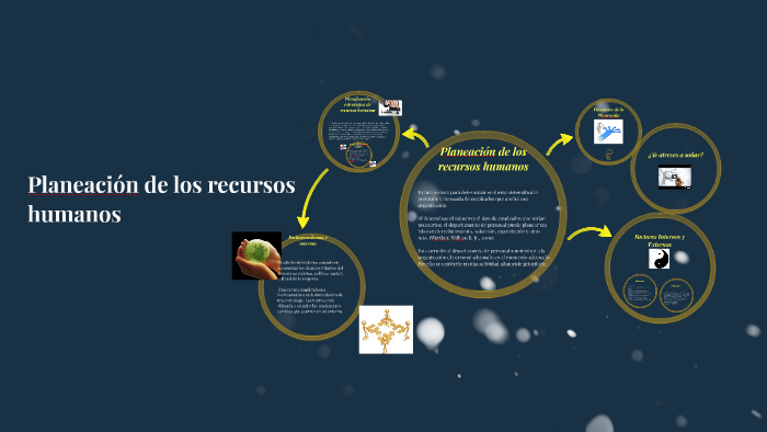 Planeación de los recursos humanos by Elihu A P on Prezi