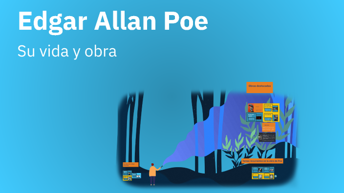 Edgar Allan Poe by Camilo Morales on Prezi