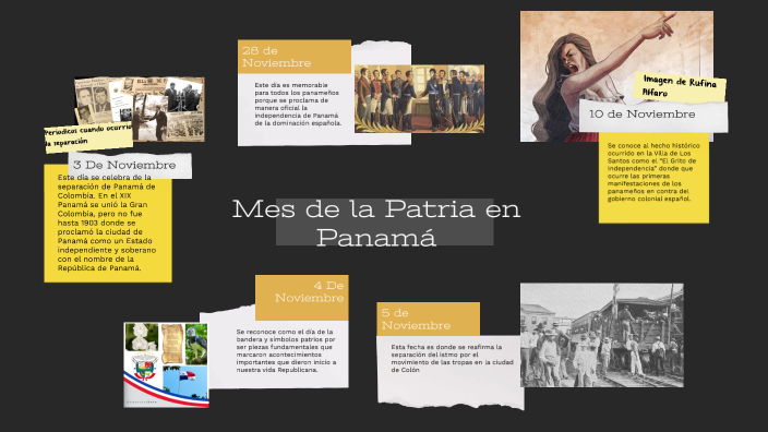 Mes De La Patria by Iván Chavelito on Prezi