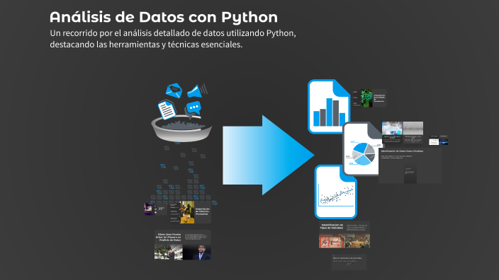 Análisis de Datos con Python by EDSON JOSE ACOSTA ARIZA on Prezi